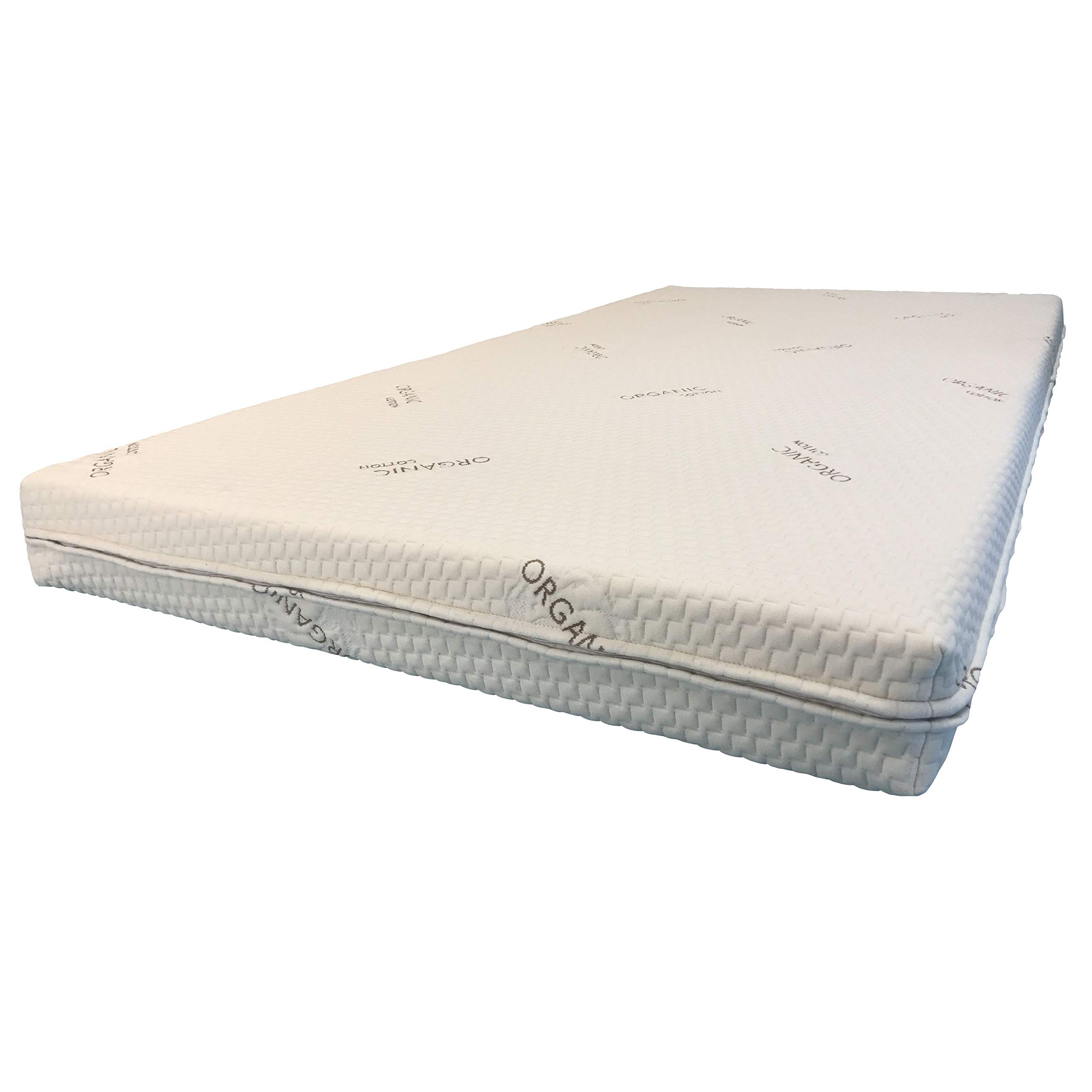 Premium 6-inch Gel Memory Foam RV Bunk Mattress - 75