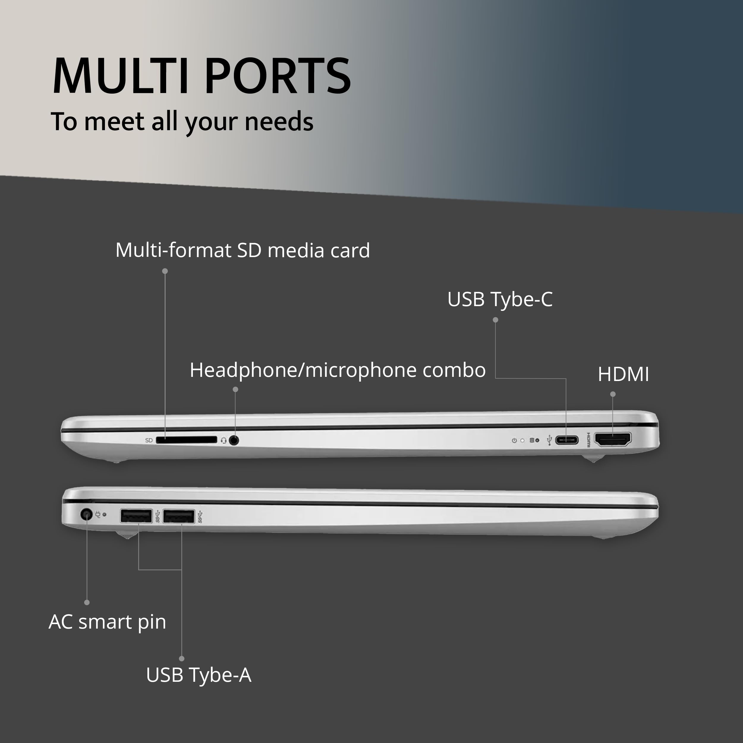 HP 15.6
