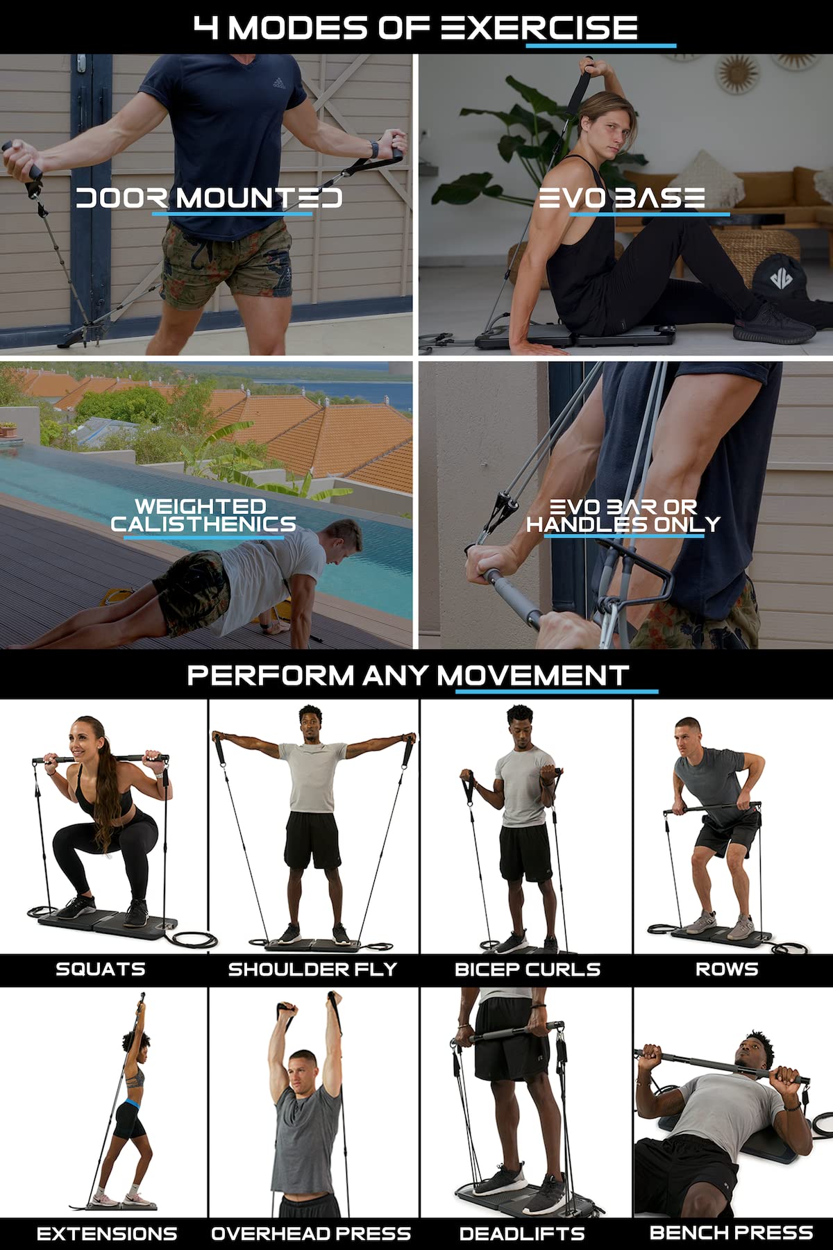 EVO Gym - Portable Home Gym Equipment for Strength Training, Resistance Bands with Base Holds Gym Bar & Handles | Compact Travel & Home Workout Solution for Full Body Exercise | Perfect for Home, Office, Travel & Outdoor Fitness