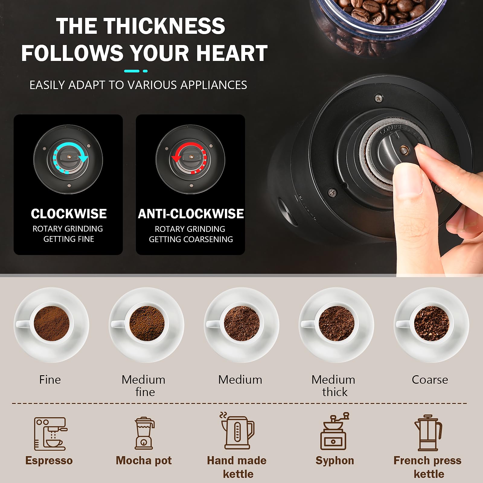 Weinsamkeit Electric Coffee Grinder - Portable USB Rechargeable Coffee Maker with Ceramic Conical Burr, Adjustable Grind Size, Key Start - Perfect for Home, Office & Travel Coffee Brewing
