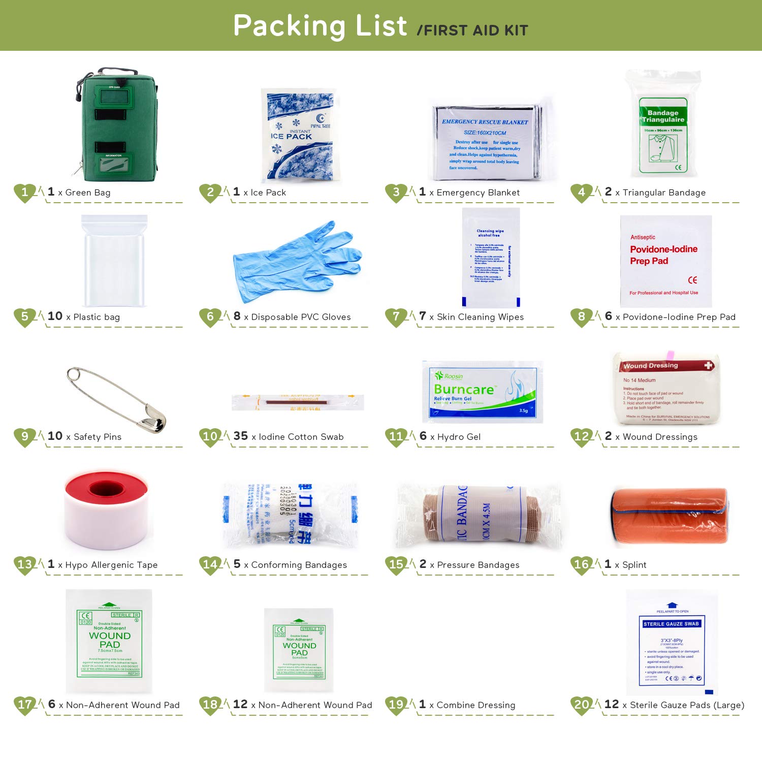 255PCS First Aid Kit Survival Supplies Bag - All-Purpose Emergency Medical Pack with Labeled Compartments for Car, Camping, Hiking, Climbing & Backpacking | Perfect for Outdoor Adventures, Travel Safety & Home Emergency Preparedness