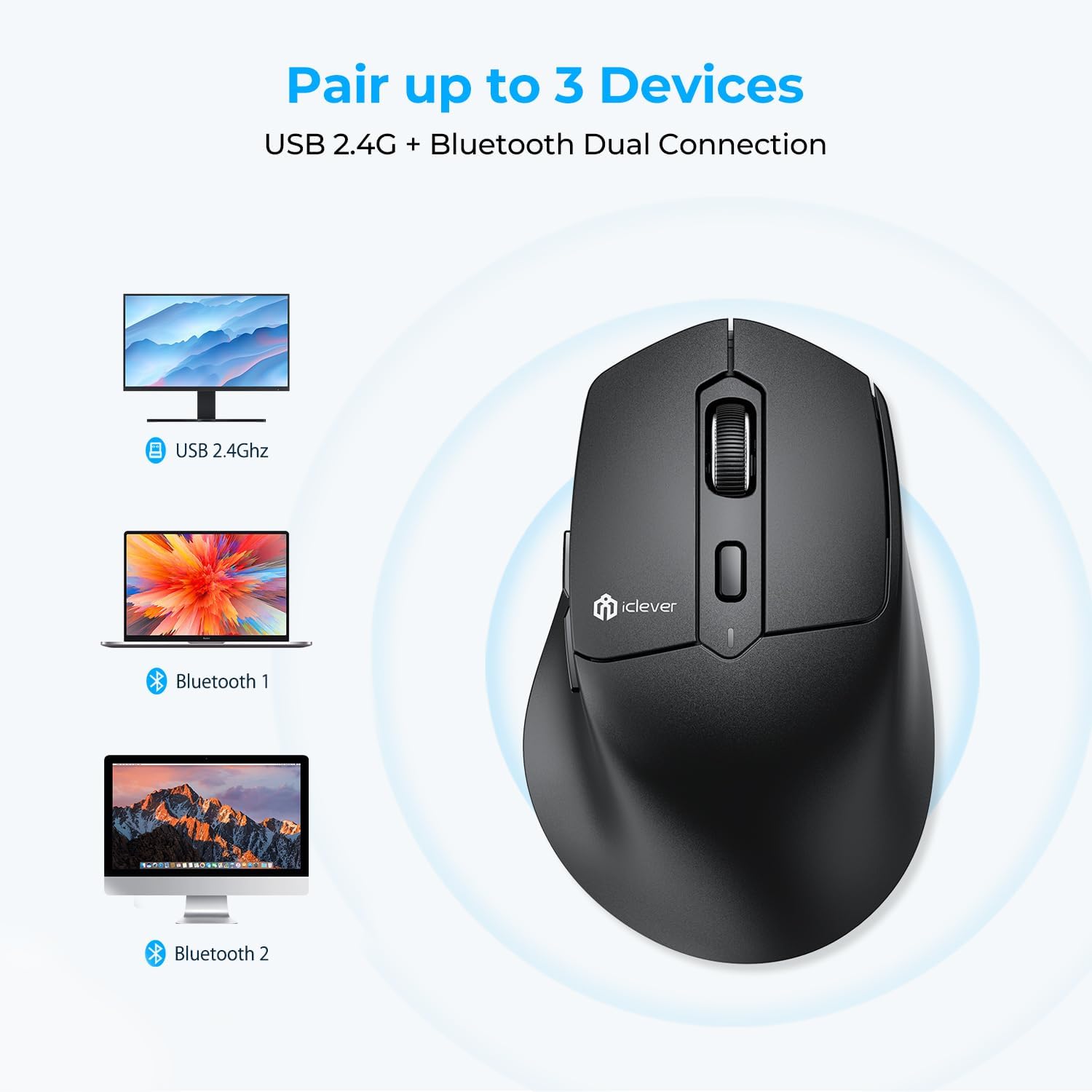 iClever MD360 Ergonomic Bluetooth Mouse with Mouse Jiggler - Wireless Rechargeable Mouse for iPad, Mac, PC - 3-Device Connectivity (BT/2.4G), 4 Adjustable DPI Settings - Perfect for Office, Home & Remote Work