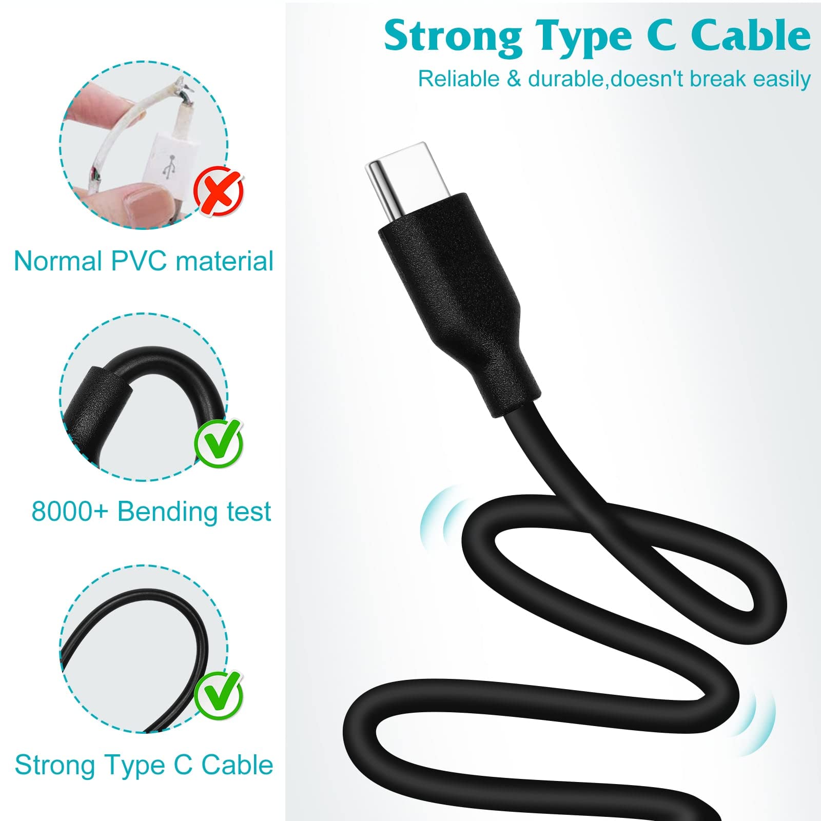 UL Listed 15W QC Fast Charger Wall Plug with 10ft USB-C Cable - Fast Charging Power Adapter for Google Pixel 2/3/4/5/6 | Perfect for Home, Office & Travel Charging Needs