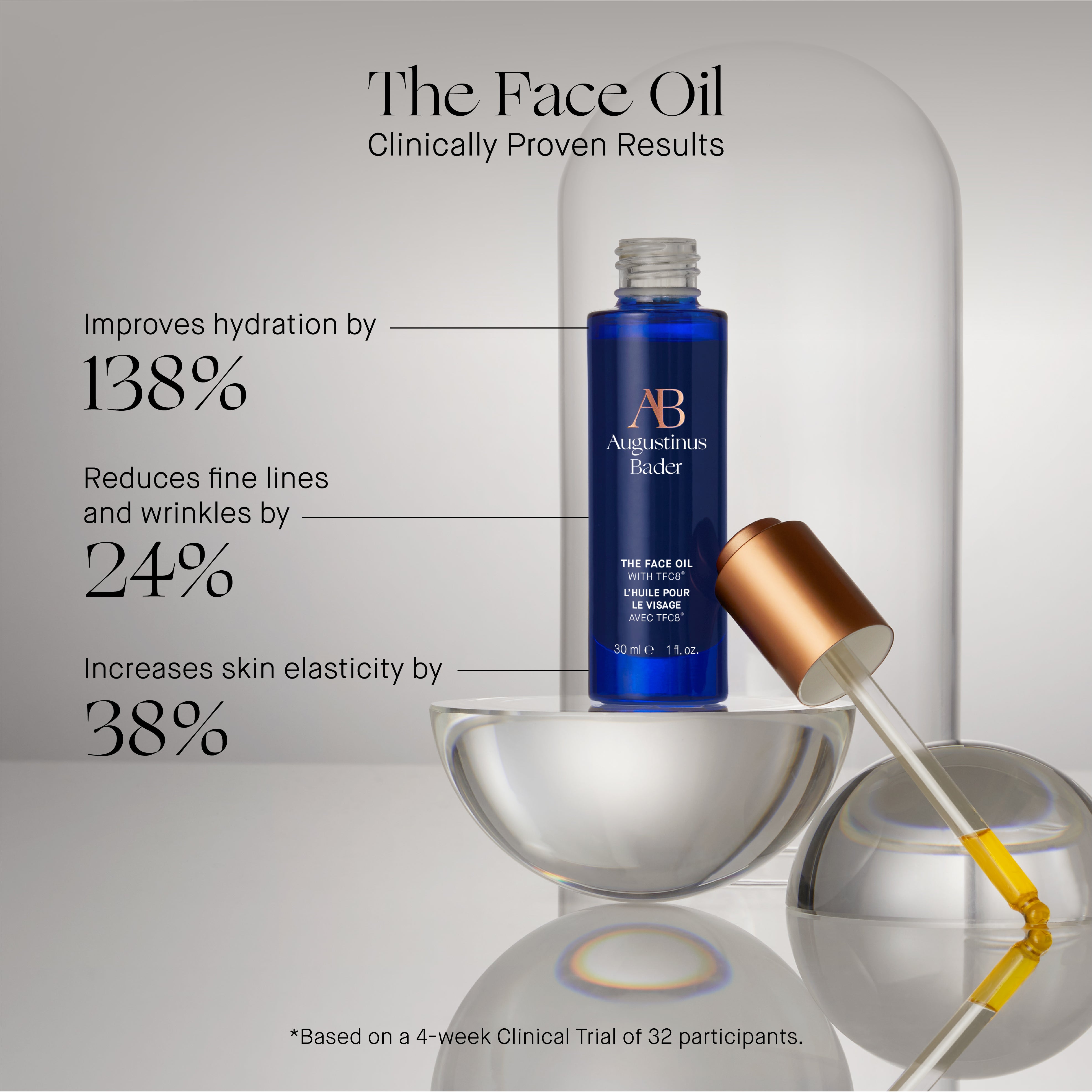 Augustinus Bader The Face Oil 30ml - Hydrating & Anti-Aging Facial Oil for Glowing Skin | Perfect for Night Routine & Dry Skin Care