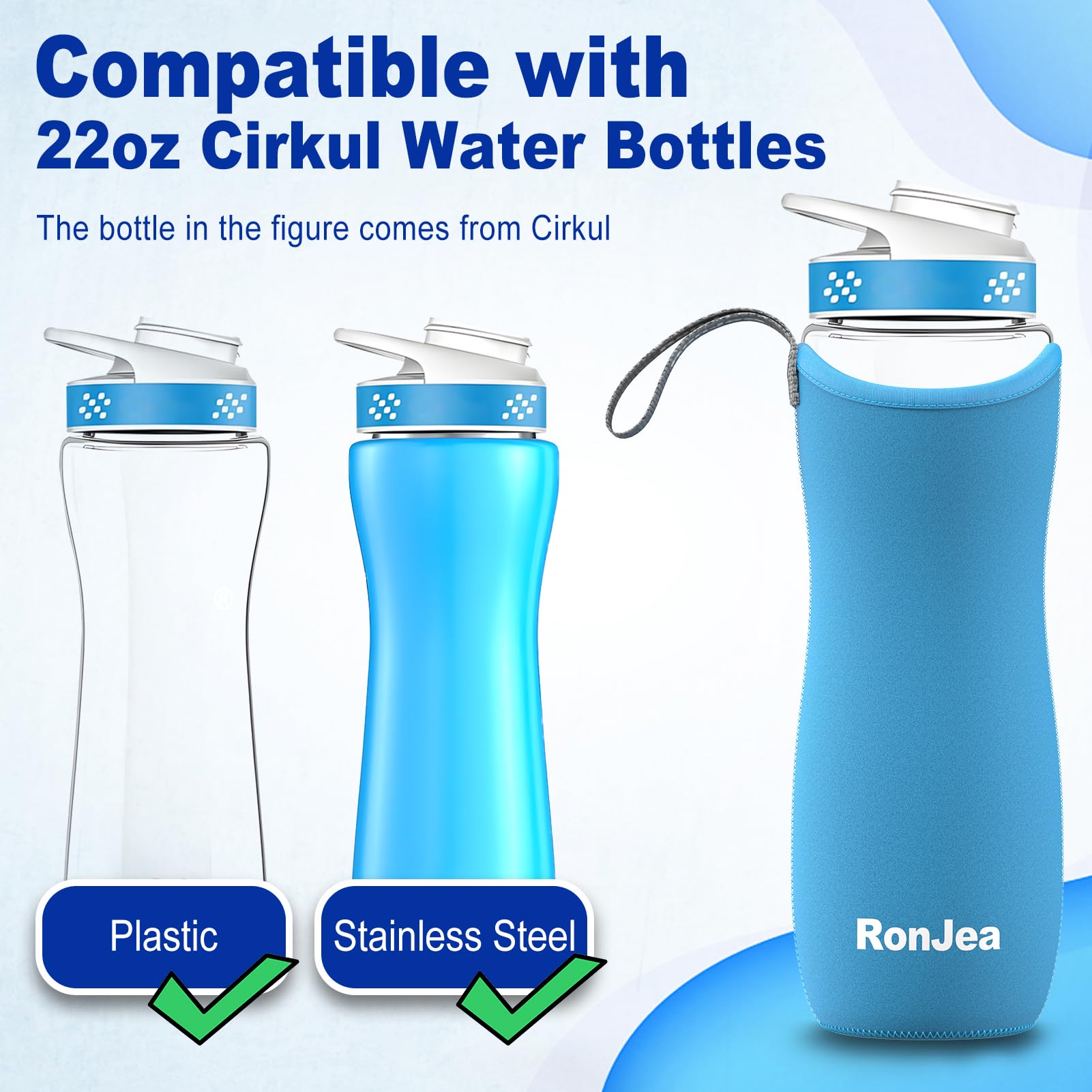 2Pcs Neoprene Sleeve for 22oz Cirkul Water Bottle - Insulated Water Bottle Cover to Keep Drinks Cold & Protect Bottle - Fits 22oz Plastic & Stainless Steel Cirkul Bottles (Blue) - Perfect for Gym, Hiking, Travel & Office Use