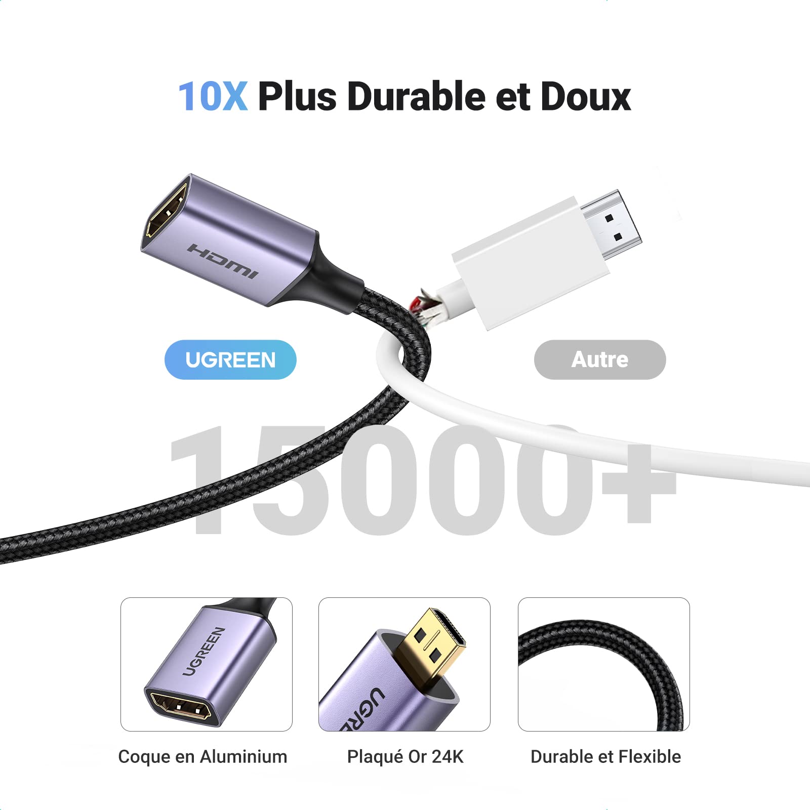 UGREEN Micro HDMI to HDMI Adapter 4K 60Hz HDR - High Speed HDMI 2.0 Cable with Nylon Braided - Supports 3D, Ethernet & ARC - Compatible with Raspberry Pi 4, GoPro Hero 7, ASUS Zenbook, Lenovo Yoga - Perfect for Home Theater, Gaming & Office Setup (25cm)