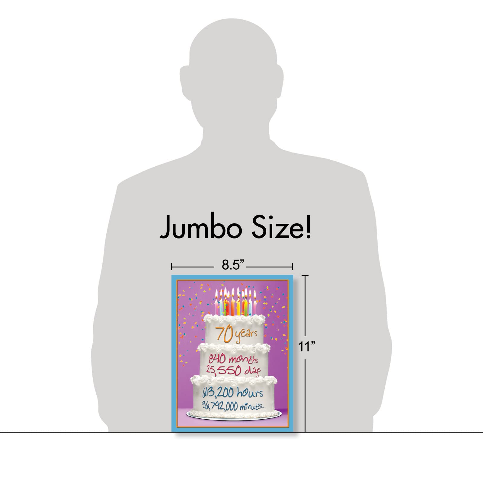 Funny 70th Birthday Card - Oversized Milestone Greeting Card (8.5x11 Inch) with Envelope - Humorous Age Count Joke - Perfect for 70th Birthday Parties & Retirement Celebrations - 1 Pack - J9094MBG