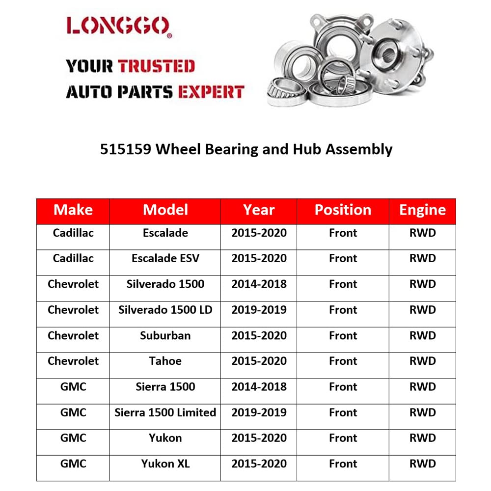 [Set of 2] Longgo 515159 Front Wheel Hub & Bearing Assembly - Compatible with 4x2 RWD Chevy/GMC Models: Escalade, Silverado 1500, Suburban, Tahoe, Sierra 1500, Yukon (2007-2014) | Durable Replacement for Smooth Ride & Off-Road Performance