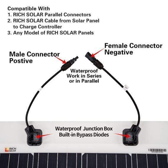 Rich Solar 100 Watt Flexible Solar Panel - Ultra Lightweight 4.8 lb (2.2 kg) | 25-Year Power Output Warranty | Perfect for RV, Boat, Camping & Off-Grid Power Solutions
