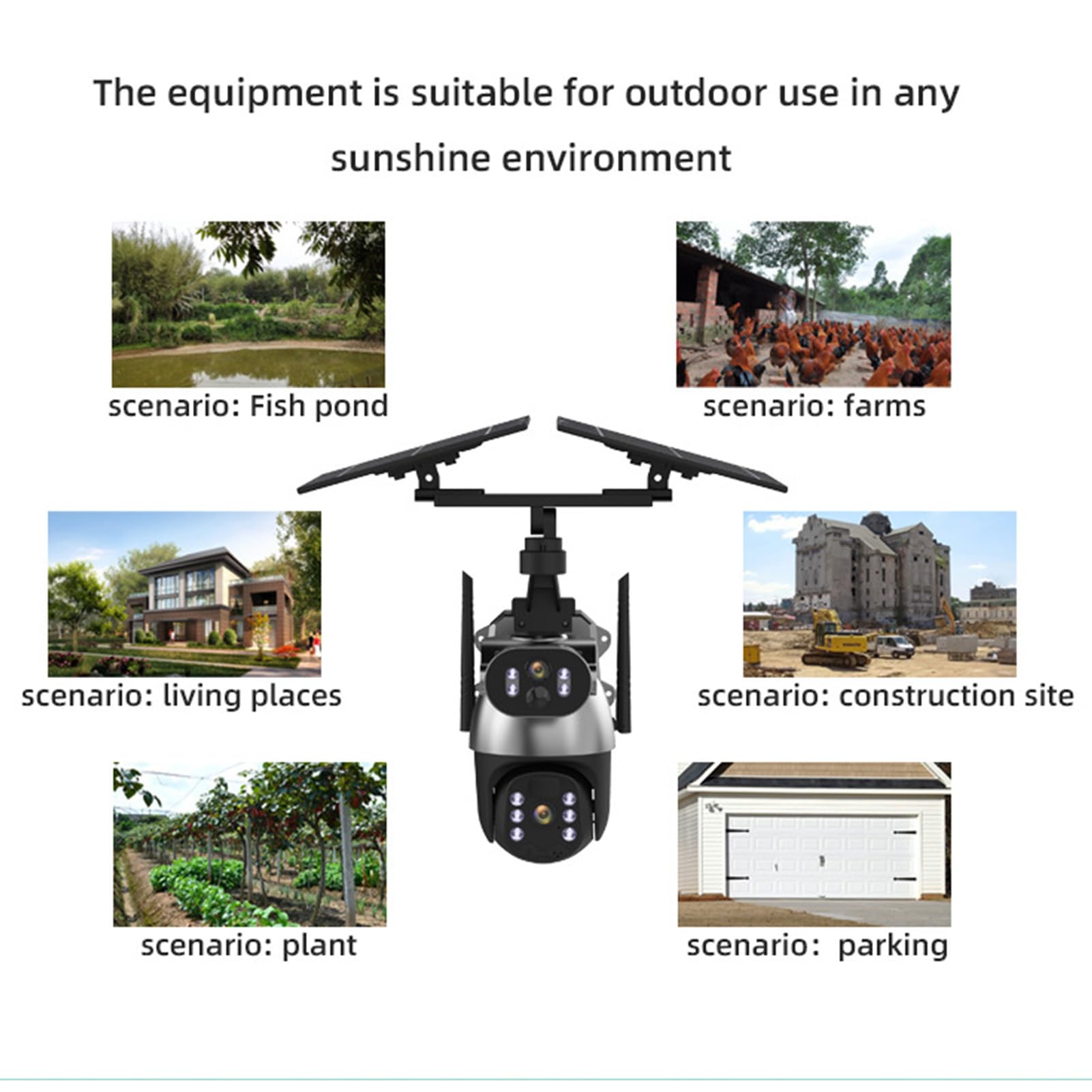 Dual Lens Solar PTZ Security Camera with Motion Detection & Auto Power On - 1080P FHD 6MP IP65 Waterproof Outdoor Surveillance System (2.4G WiFi) for Home, Yard, and Business Security Monitoring