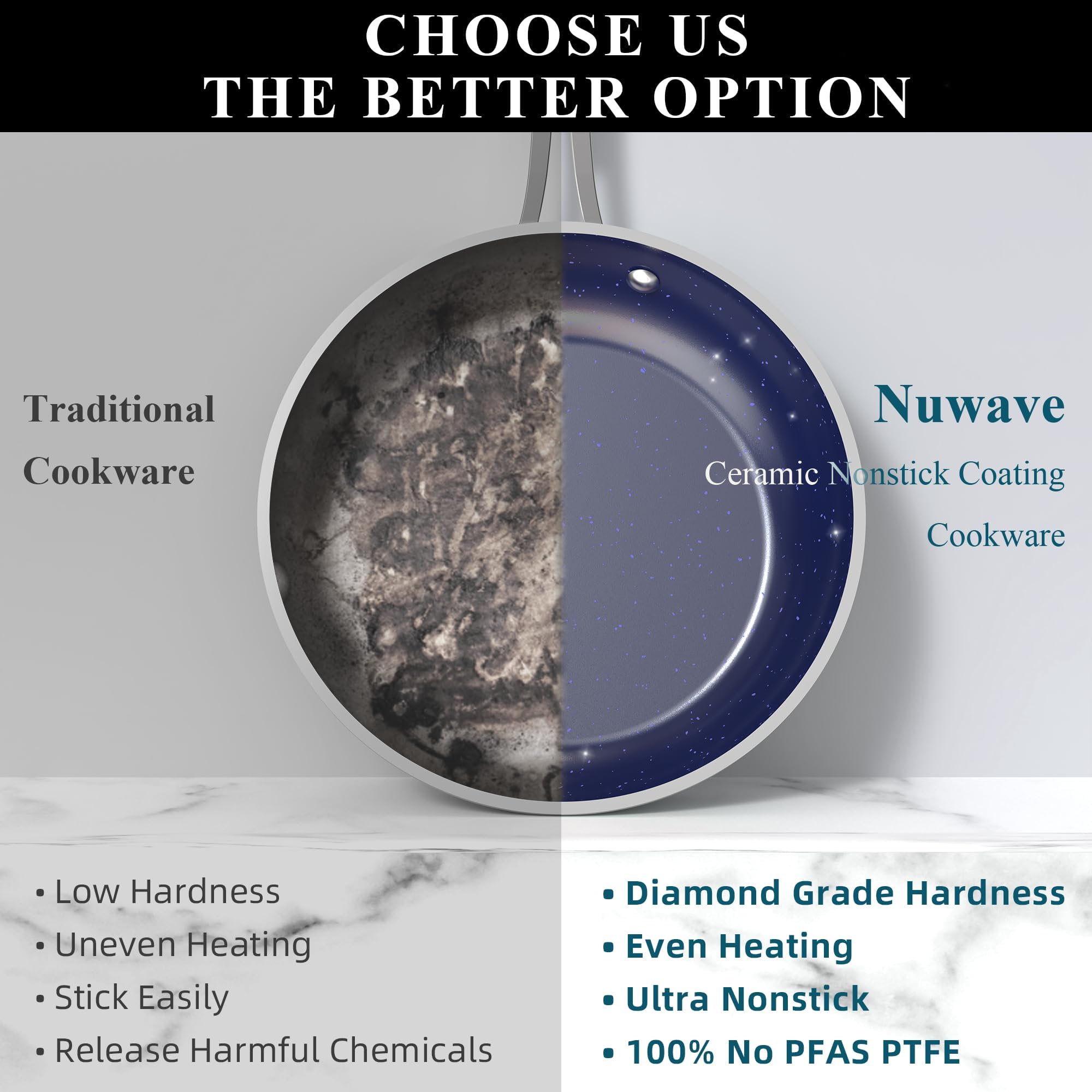 Nuwave 9-Piece Nonstick Cookware Set - Blue Ceramic Coated, Diamond Infused, Scratch Resistant & PFAS Free - Oven & Induction Safe with Tempered Glass Lids & Stay-Cool Handles - Perfect for Healthy Cooking, Frying, Baking & Meal Prep
