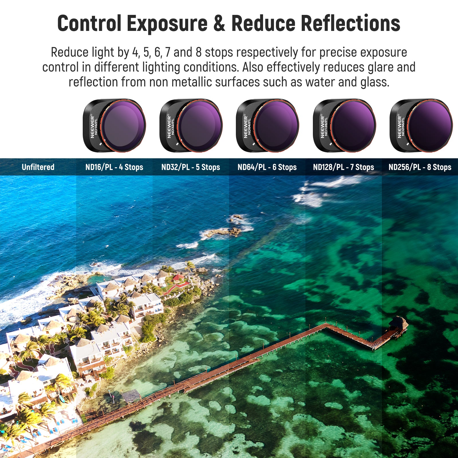 NEEWER FL A33 16-Piece ND & CPL & Effect Filter Kit for DJI Mini 4 Pro Drone - Enhance Aerial Photography with Light Control & Creative Effects for Stunning Landscapes & Action Shots