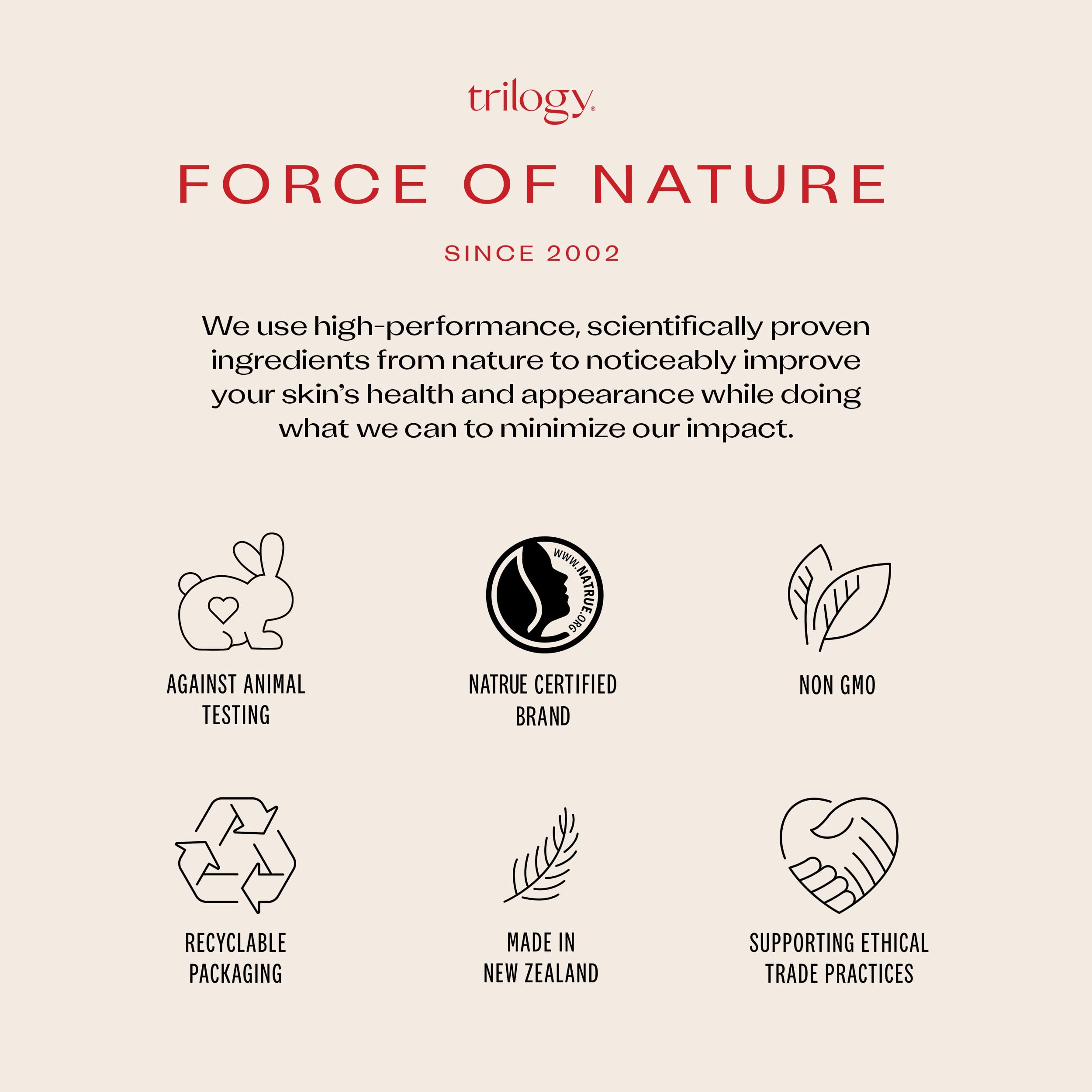 Trilogy Ultra Hydrating Face Cream for Dry Skin - Intense Moisturizing 2.5 fl oz | Day & Night Hydration for Sensitive & Dehydrated Skin