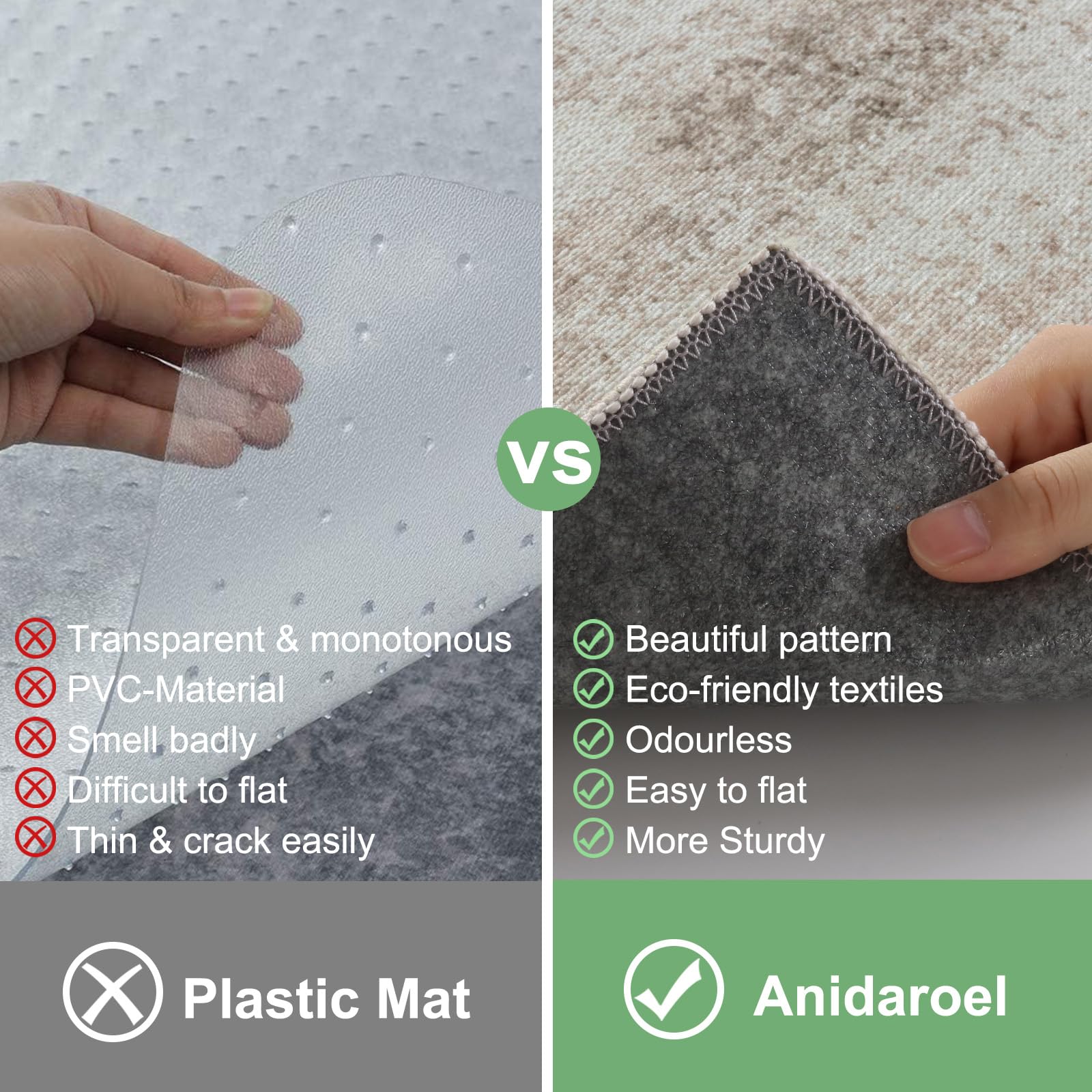 Anidaroel 36x48 Inch Non-Slip Office Chair Mat for Hardwood Floors - Heavy Duty Desk Chair Mat Protector for Rolling Chairs, Anti-Scratch Floor Cover for Home & Office Workspace