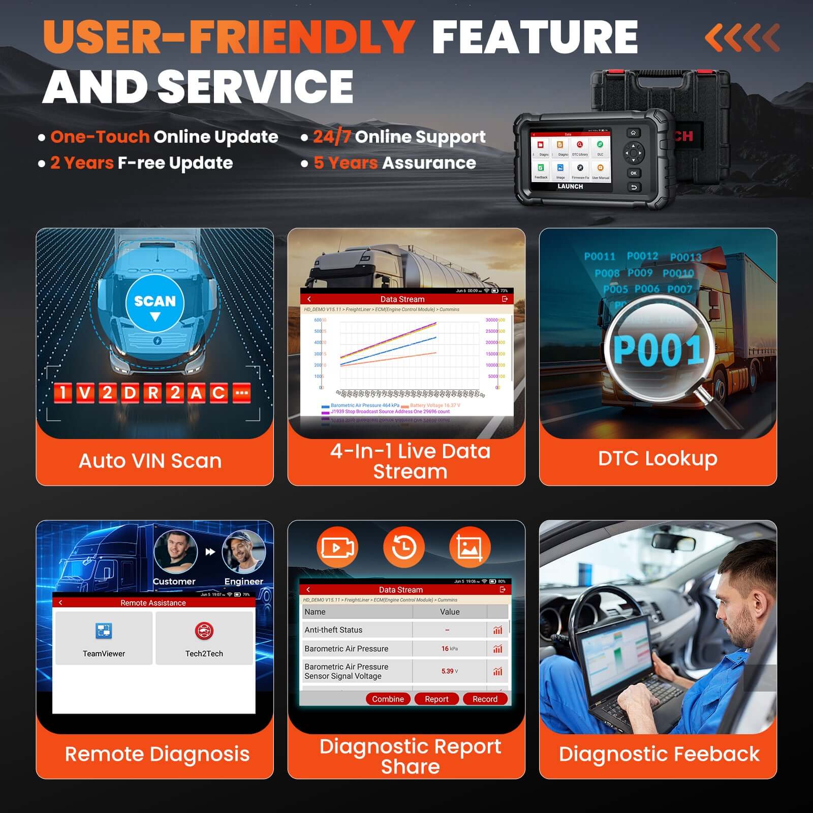 LAUNCH CRP129 HD Elite Heavy Duty Truck Full System Scanner with 7 Resets - Professional OBD2 Diagnostic Tool for Diesel & Gas Engines - Perfect for Mechanics & DIY Auto Repairs