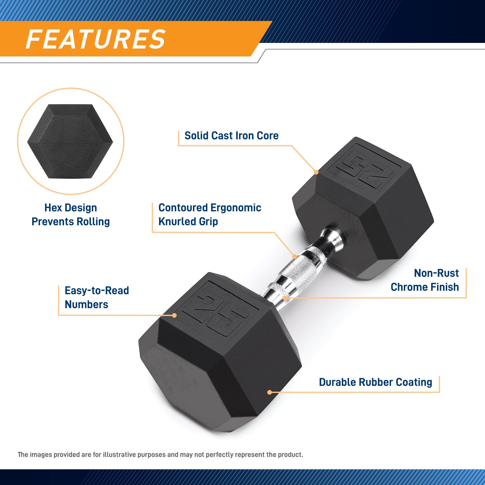 25lb Rubber Hex Dumbbell Set - Heavy Duty Gym Dumbbell for Strength Training & Home Workouts | Perfect for CrossFit, Weightlifting & Fitness Training