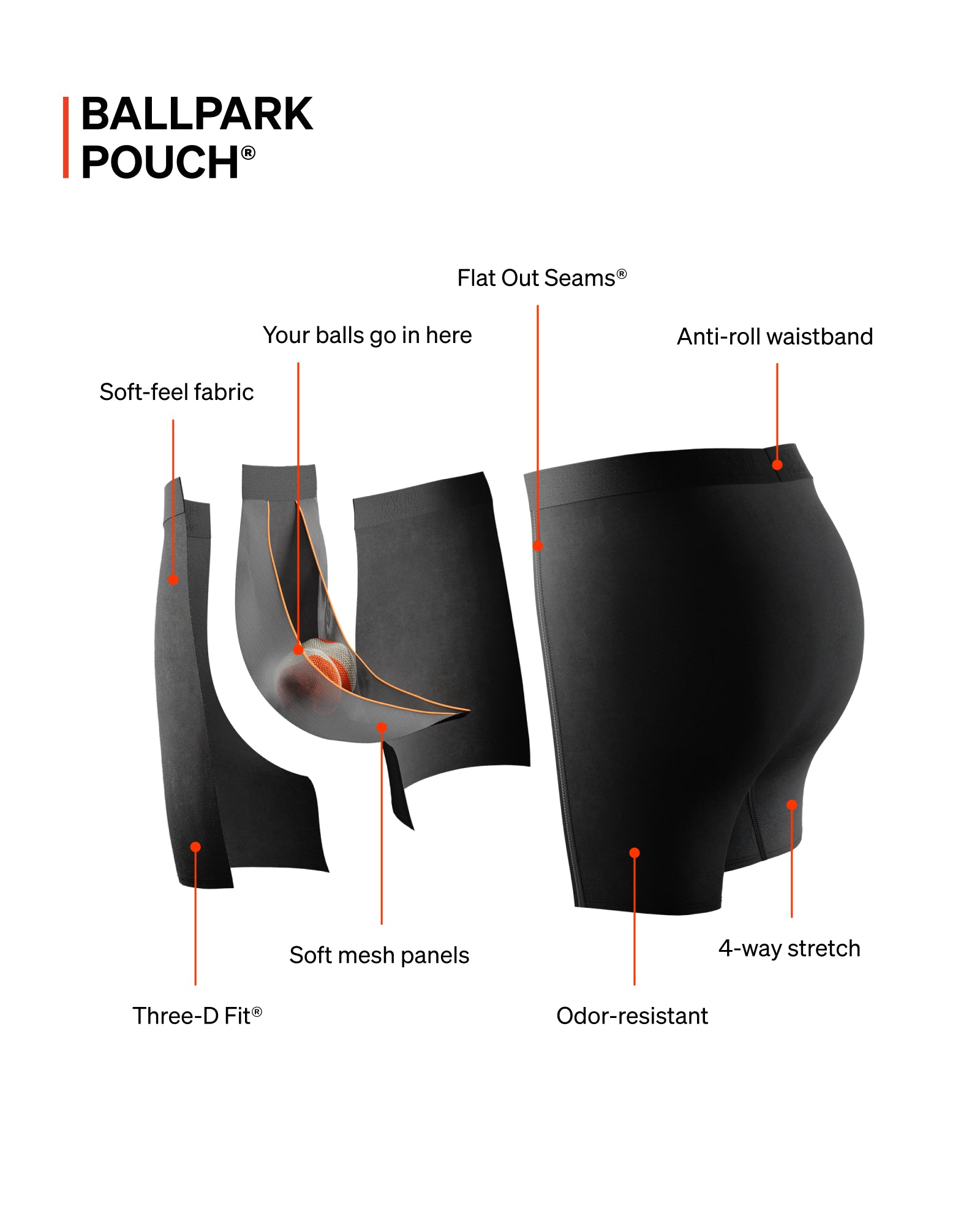 Non-Stop Stretch Cotton Fabric - Soft Breathable Comfortable Material for DIY Sewing, Activewear & Loungewear | Perfect for Yoga Pants, T-Shirts & Home Decor Projects