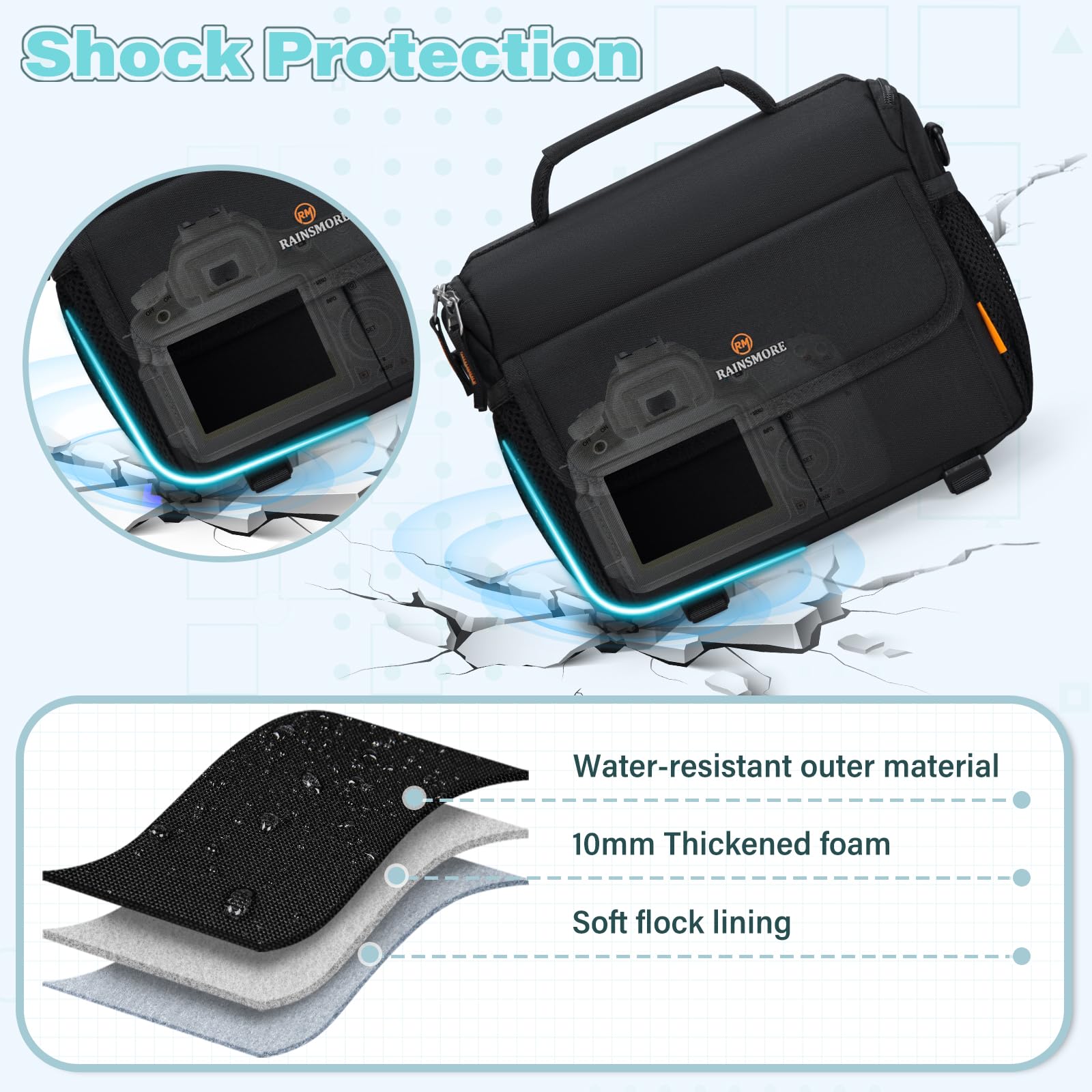 RAINSMORE Waterproof DSLR Camera Sling Bag - Compact Crossbody Shoulder Bag for DSLR/SLR/Mirrorless Cameras with Tripod Holder & Rain Cover (Black) - Perfect for Travel, Hiking & Outdoor Photography