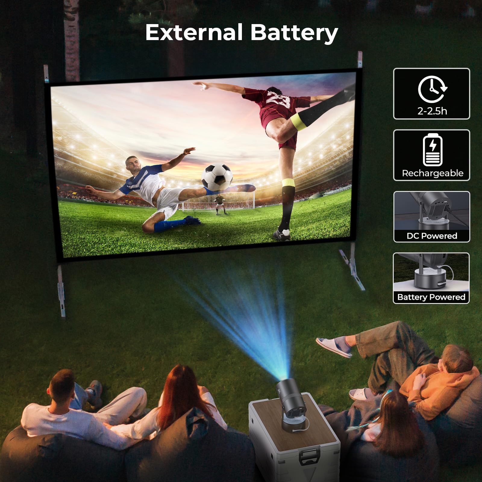 Built-in Battery Mini Projector with WiFi & Bluetooth | 4K 1080P Support | 270° Rotation | 150