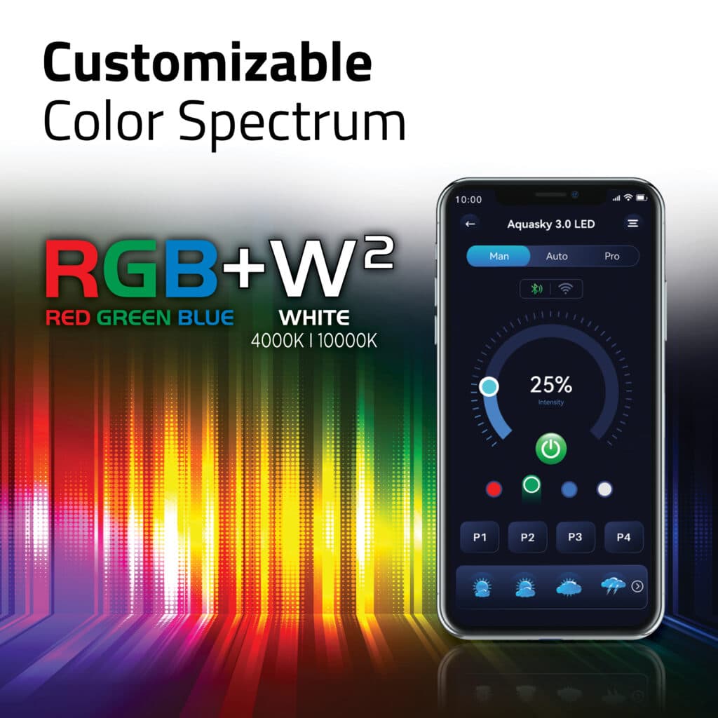 Fluval Aquasky 3.0 RGB+W LED Aquarium Light - 27W, 36-48 Inch (91.4-122cm) for Freshwater & Planted Tanks - Perfect for Home & Office Aquariums