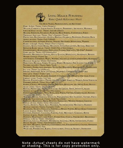 Futhark Runes Learning Cards & Quick Reference Guide - Norse Divination Set with Loose Leaf Sheets for Beginners - Perfect for Pagan Studies, Meditation & Spiritual Practice