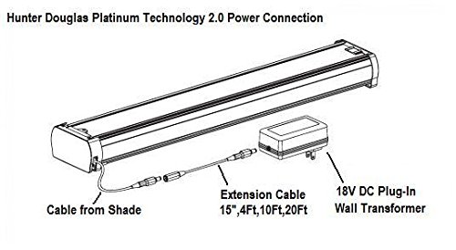 HUNTER Douglas Platinum Technology 2.1 18V DC Plug-in Transformer Power Adapter - Compatible with Hunter Douglas Motorized Shades & Blinds - Perfect for Home Automation & Smart Window Treatments