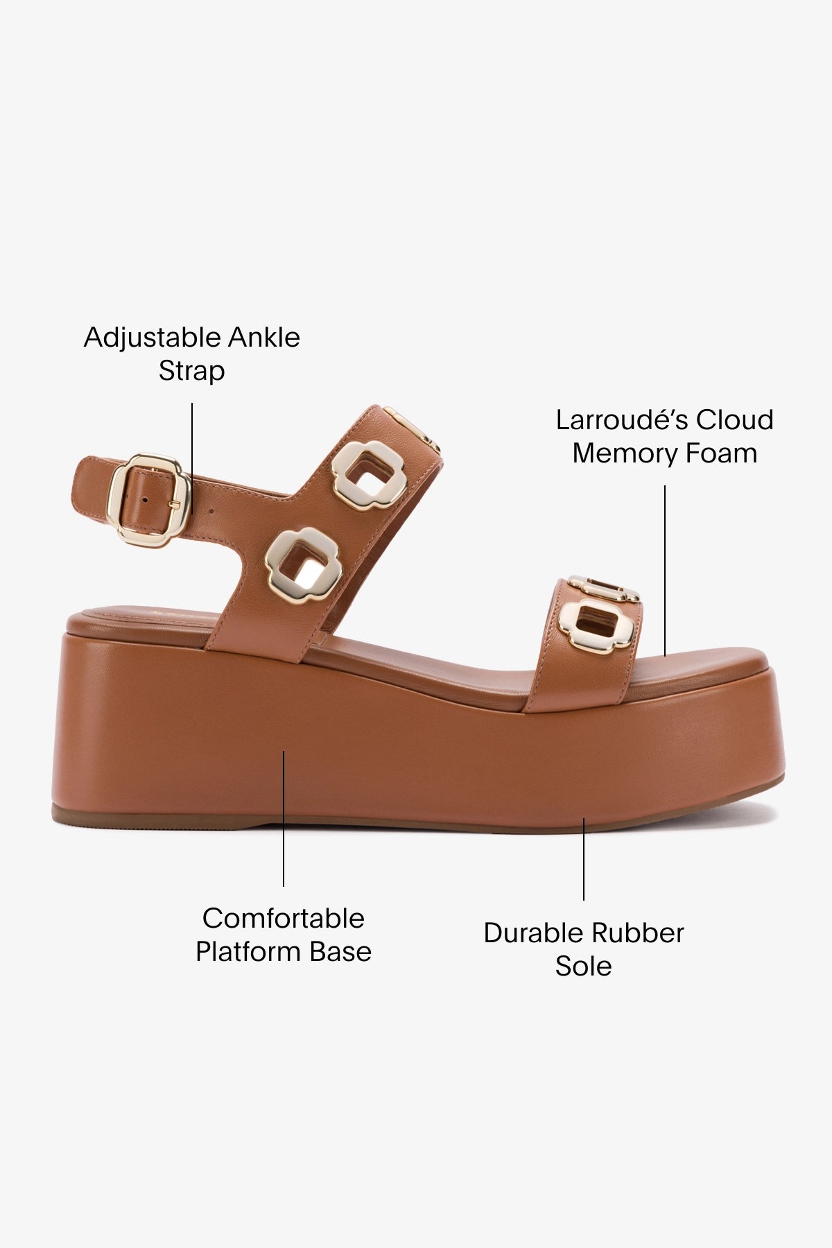 Milan Platform Sandals for Women - Caramel Leather Strappy Summer Shoes for Beach, Vacation & Casual Outfits