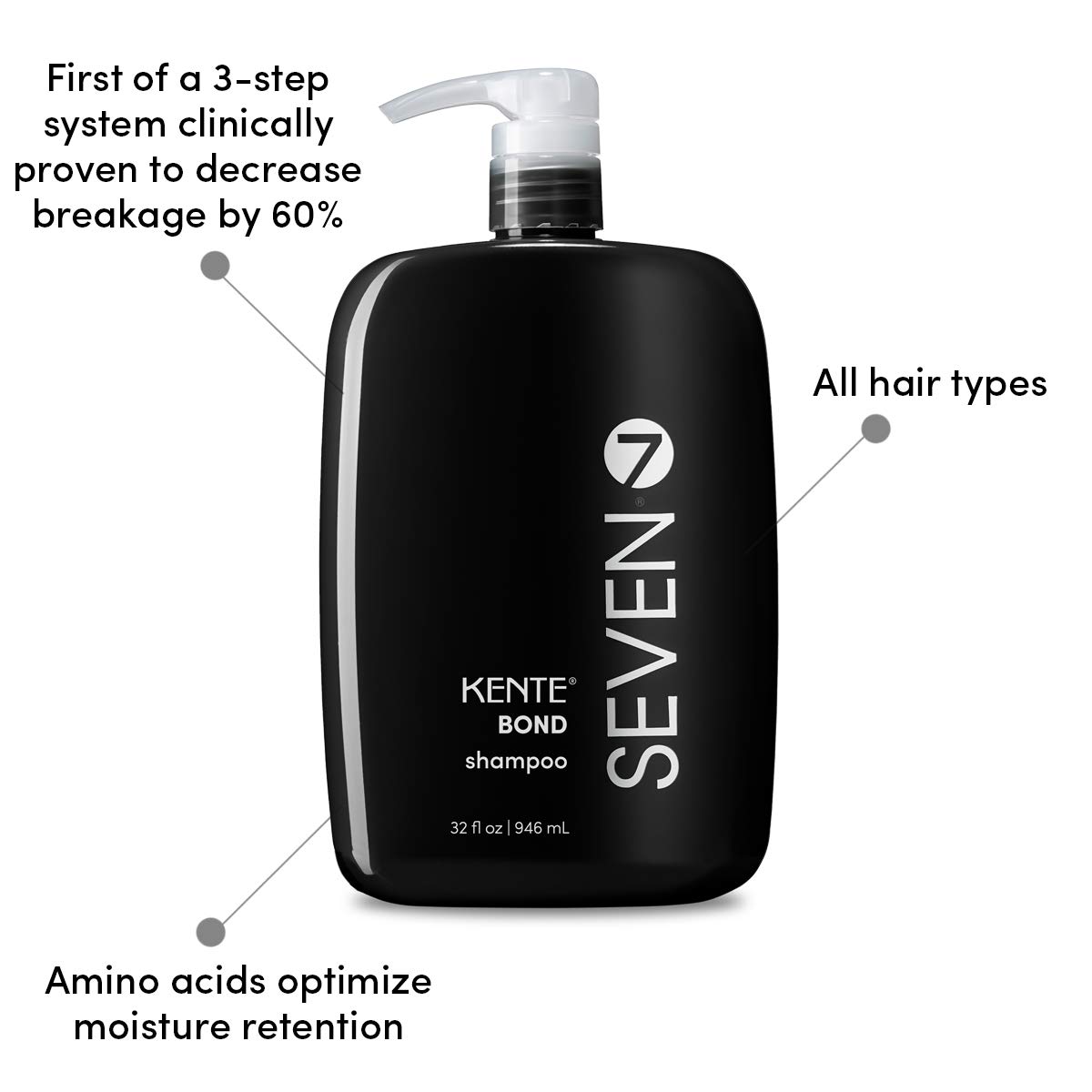 SEVEN Haircare KENTE BOND Repairing Shampoo for Split Ends & Damaged Hair - Sulfate Free, Cruelty Free with Green Tea, Guar & Pro Vitamin B5 - For Men & Women - Made in USA - 32 oz - Perfect for Daily Hair Repair & Hydration at Home or Salon