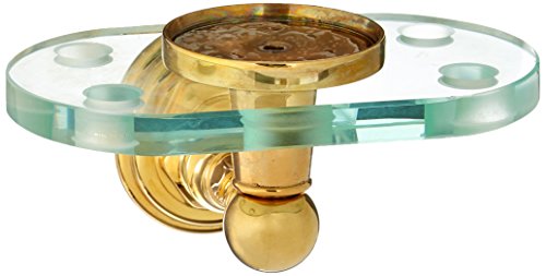 Polished Gold