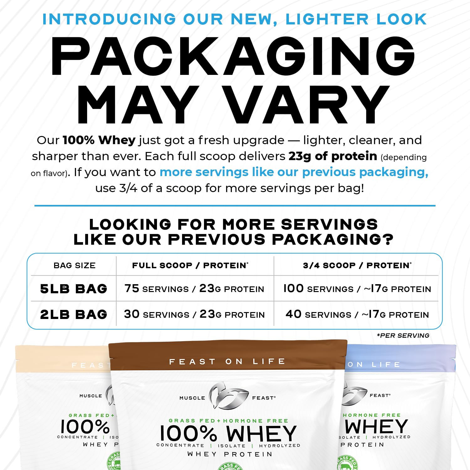 Muscle Feast 100% Grass-Fed Whey Protein Powder - 5lb Unflavored, Hormone & Antibiotic Free, Pasture Raised | Ideal for Post-Workout Recovery, Smoothies & Baking