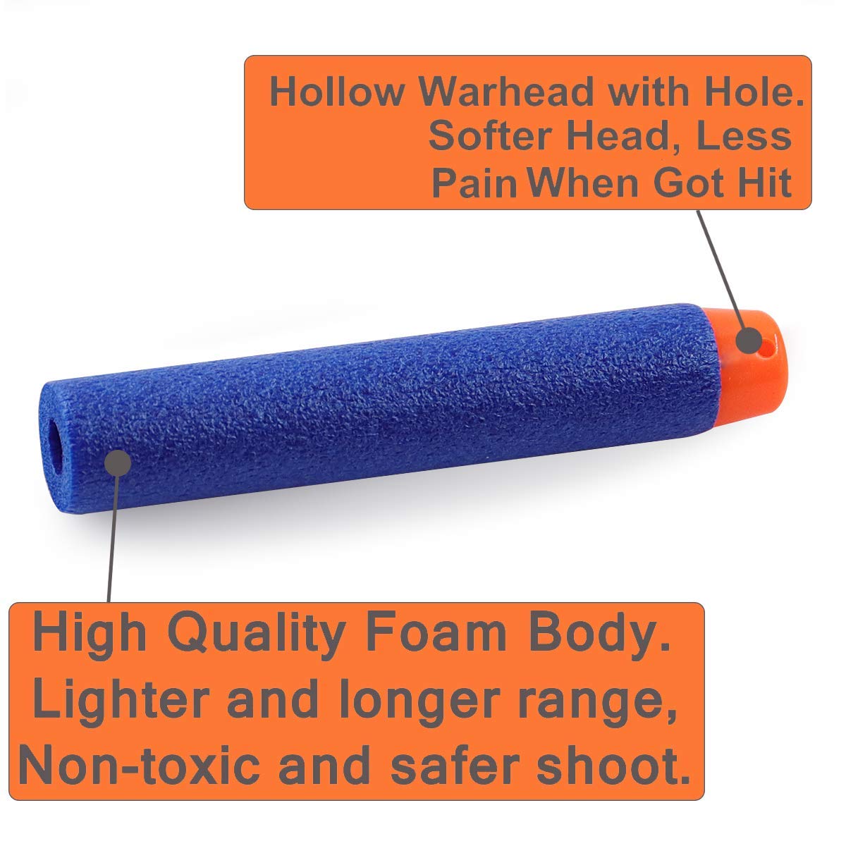 POKONBOY 1200 Pack Foam Dart Refills - Compatible with Nerf N-Strike Elite Series Blasters, Soft Bullet Darts for Kids Toy Guns (Includes Storage Bag) - Perfect for Nerf Battles, Target Practice & Outdoor Play
