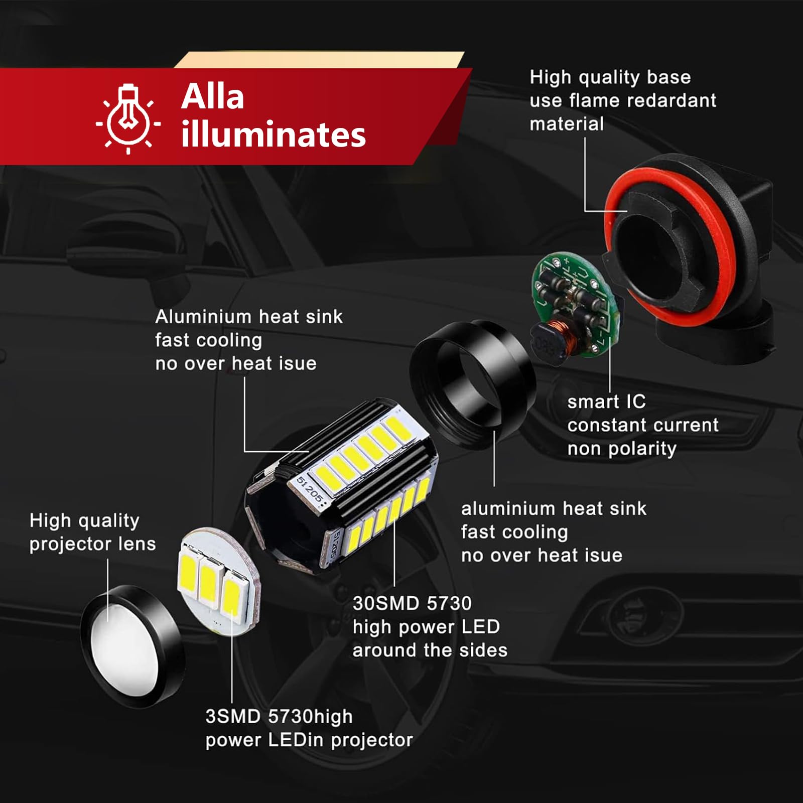2-Pack H11/H8 LED Fog Light Bulbs - 6500K White, 1500 Lumens, 12V Plug and Play - Universal Fit for Cars, Trucks & SUVs - Anti-Fog, High Brightness for Safe Night Driving in Rain & Fog