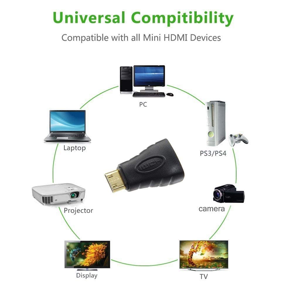 JGD PRODUCTS Mini HDMI Male to Standard HDMI Female Adapter Converter Plug (Black) - HD Video & Audio Signal Converter for Laptop, Camera, Gaming Console - Not Compatible with Mobile Phones