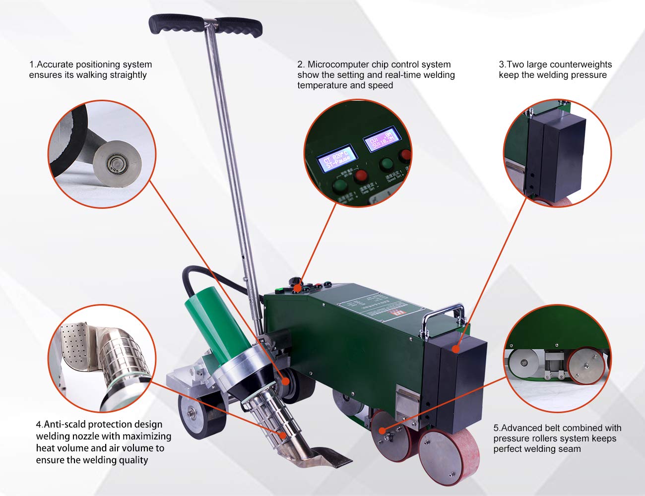 LESITE Automatic Roof Hot Air Welder for TPO PVC Membrane - Brushless Air Blower, Infinitely Adjustable Air Volume, 230V (Ideal for Commercial Roofing, Waterproofing Projects & DIY Home Repairs)