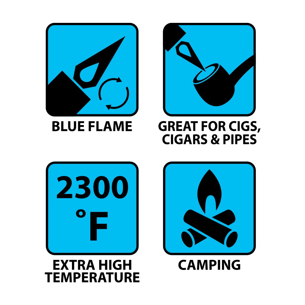 Refillable Jet Flame Lighter - Powerful Windproof Butane Lighter with Adjustable Flame (3-Pack) for Cigars, Camping, BBQ & Outdoor Use