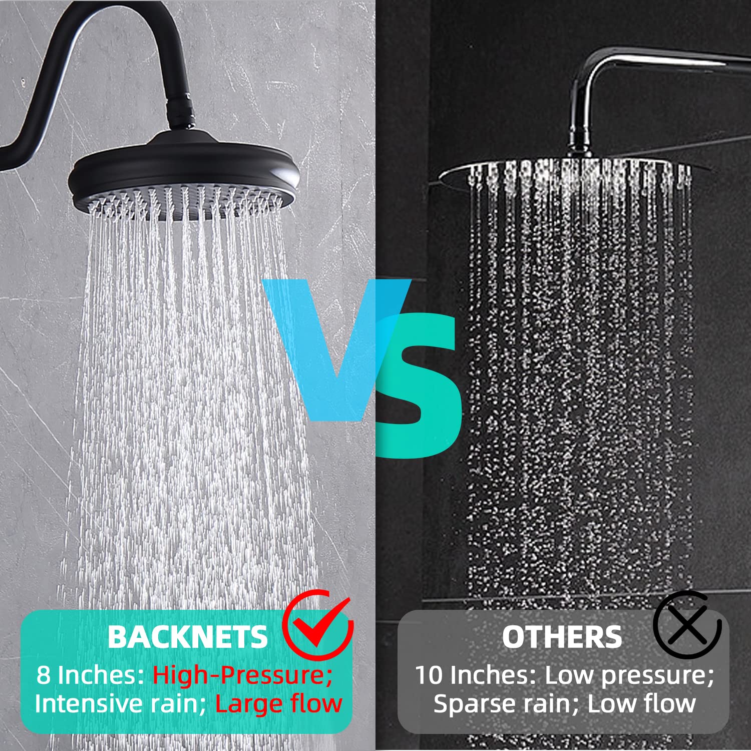 Thermostatic Shower Faucet Set - Matte Black Rain Shower System with All Metal Body Jets & Hand Shower - High Pressure Bathroom Shower Combo for Spa-Like Experience - Perfect for Modern Home Renovation and Luxury Bathroom Upgrade