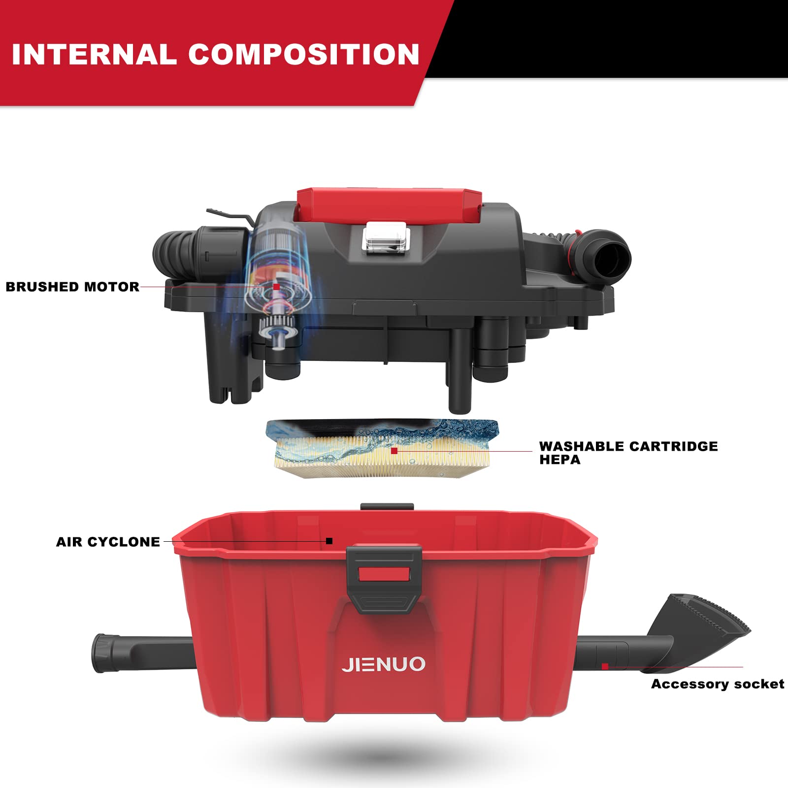 20V Cordless Wet Dry Vacuum Cleaner - 2.5 Gallon Portable Shop Vac with Blower, 4.0Ah Battery & Charger - Ideal for Car Detailing, Home Cleaning, Garage Workshop & Commercial Use