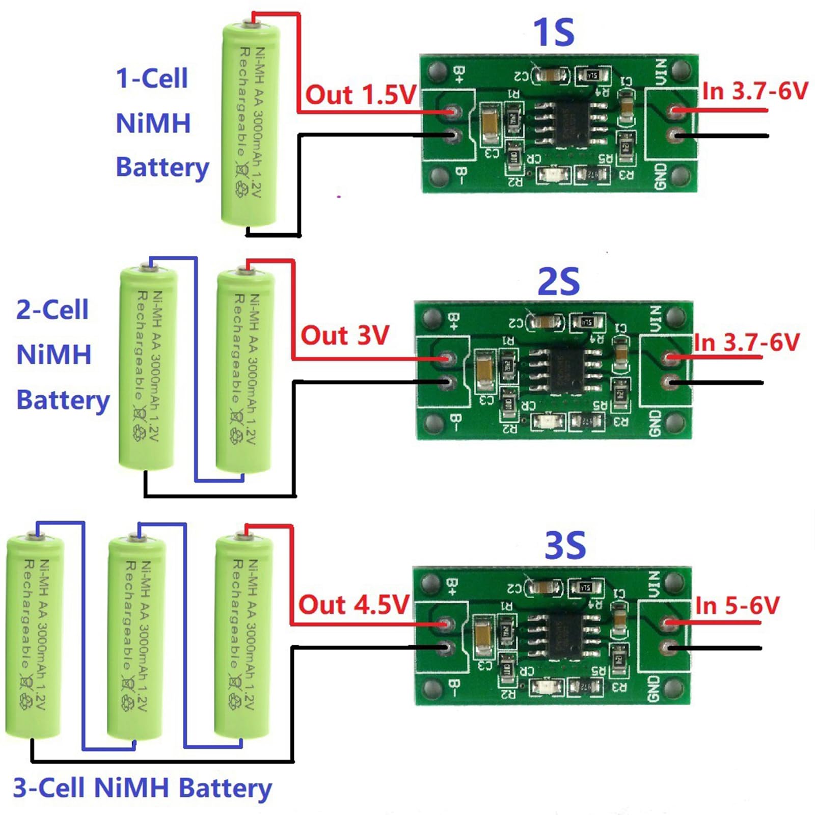1S/2S/3S NiMH Battery Charger - 1.5V 3V 4.5V CV Charging Module Board (No Dedicated Board) - Perfect for RC Toys, Flashlights & Electronic Devices