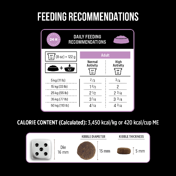 Nutrience SubZero Pork & Apple Limited Ingredient Dry Dog Food - Grain-Free, High-Protein for Sensitive Stomachs - Perfect for Adult Dogs with Allergies or Digestive Issues