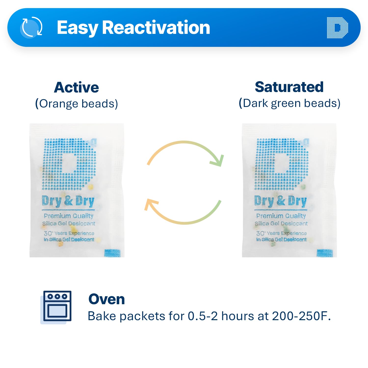 Dry & Dry 5 Gram [50 Packets] Orange Indicating Silica Gel Packets - Food Safe Desiccants for Moisture Control | Ideal for Food Storage, Spice Jars, Medication Containers & Electronics Protection