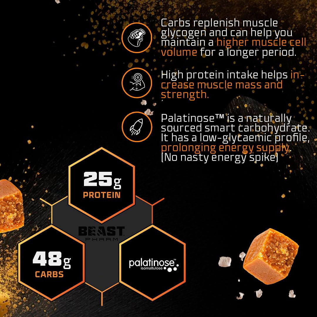 Beast Pharm Recover Post Workout Supplement 5.3lb (Salted Caramel Flavor) - Muscle Recovery & Protein Powder for Athletes & Bodybuilders After Training