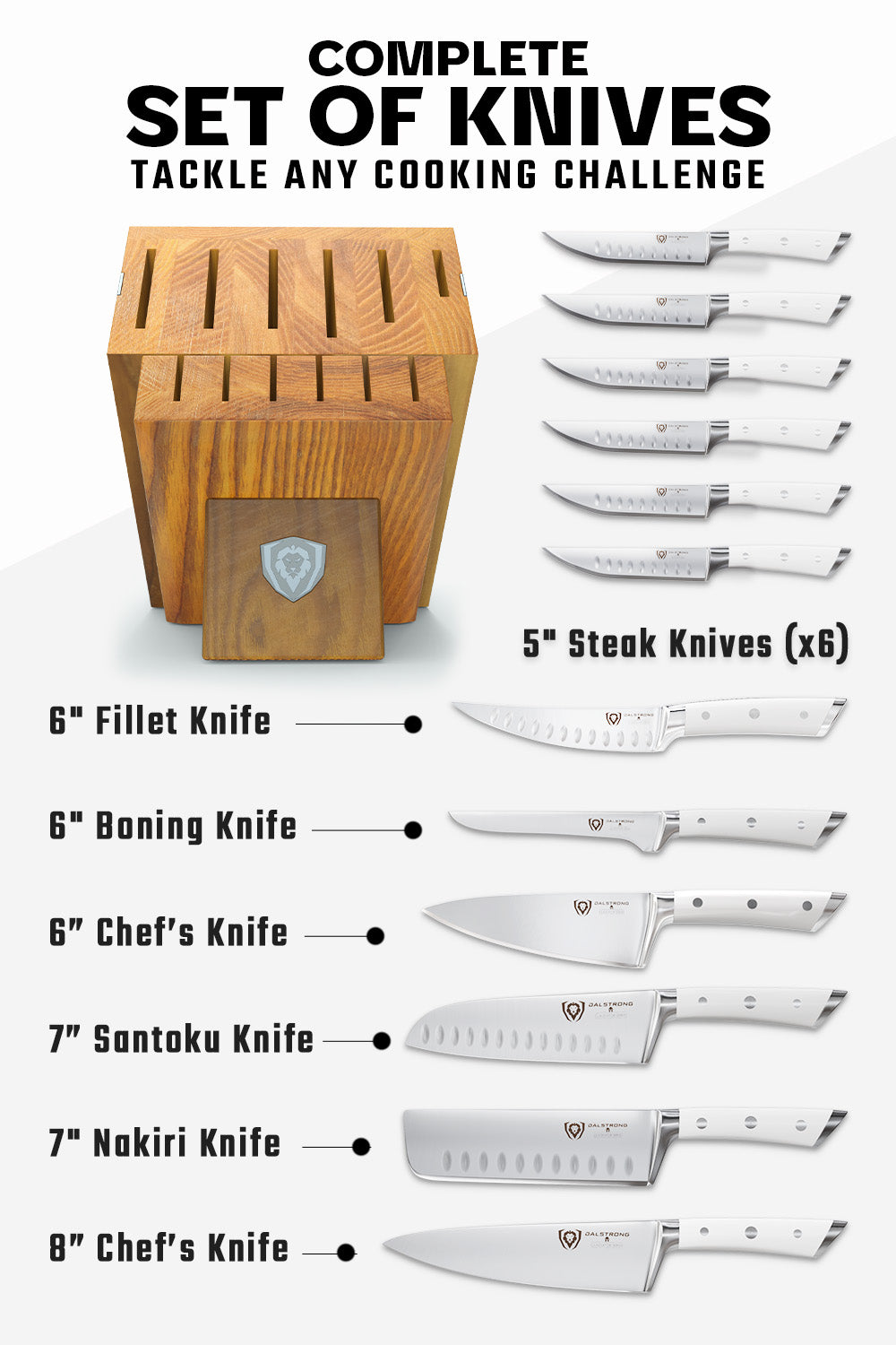 12-Piece Dalstrong Gladiator Series Knife Block Set with White Handles - NSF Certified Professional Kitchen Knives for Home Chefs & Cooking Enthusiasts | Perfect for Meal Prep, Slicing, Dicing & Gourmet Cooking