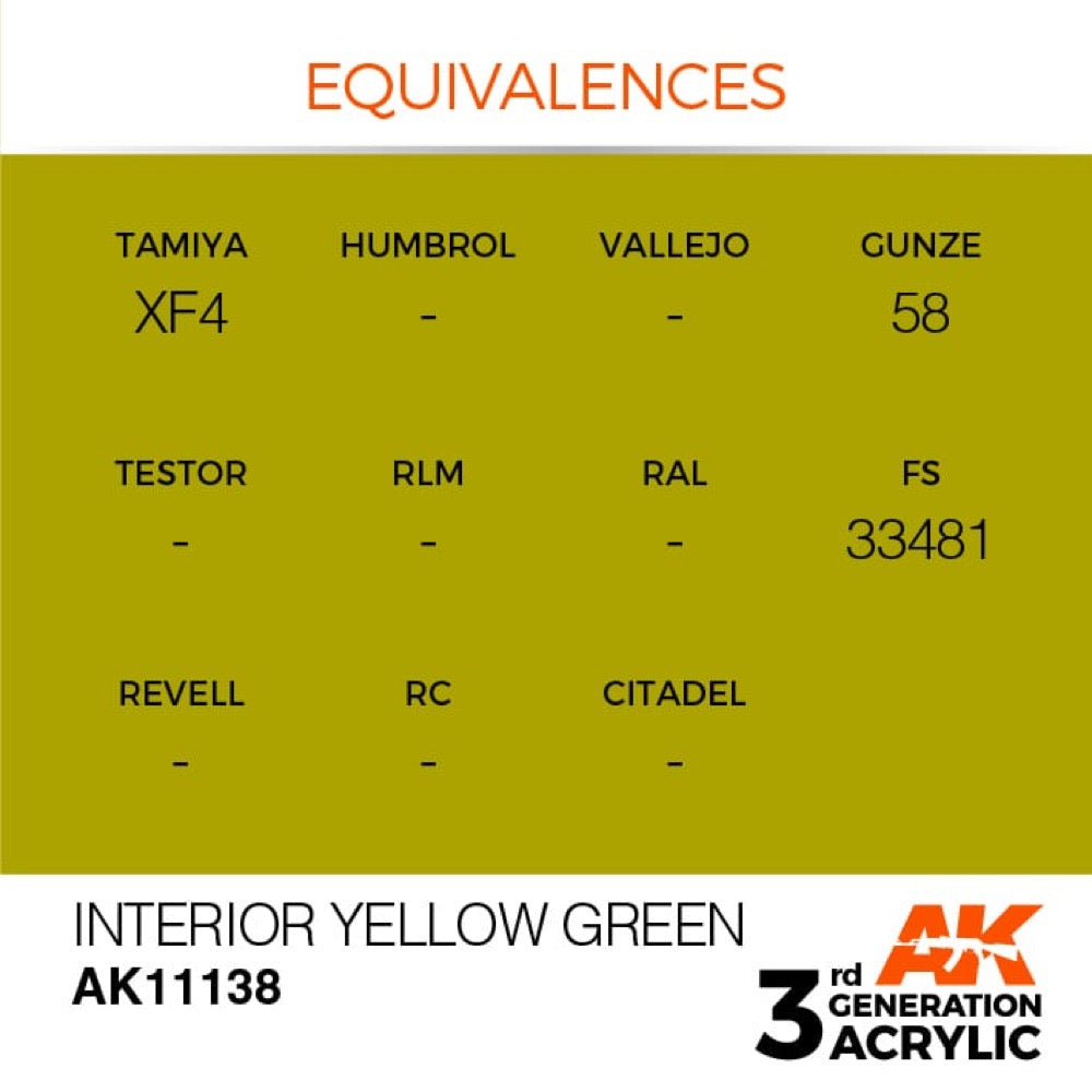 AK Interactive AK11138 Interior Yellow Green Acrylic Paint - 17ml Bottle (3rd Gen) for Model Kits, Miniatures & DIY Crafts - Perfect for Scale Models, War Gaming & Hobby Projects