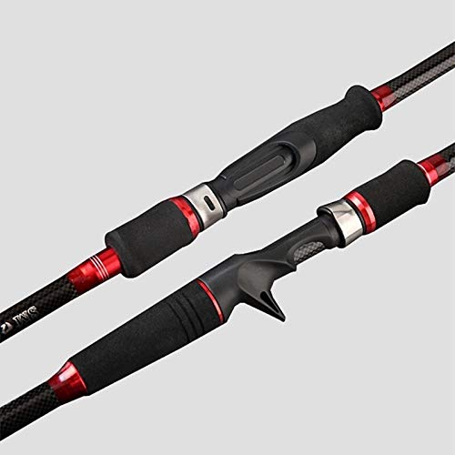**Ultralight Carbon Fiber Fishing Rod - Spinning & Casting Telescopic Pole - Super Hard & Portable Travel Fishing Rod (Red, 2.1m ML) - Perfect for Freshwater, Saltwater & Travel Fishing**