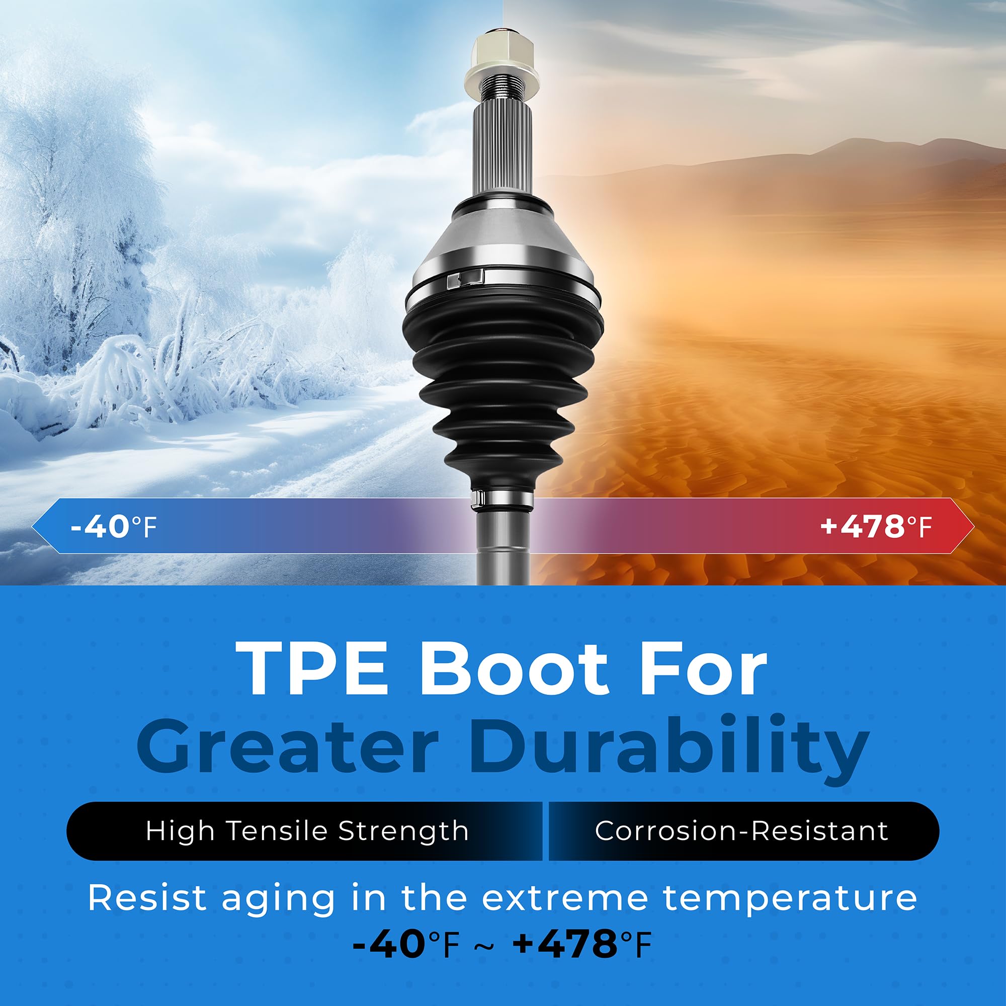 Replacement CV Axle Shaft Assembly - Front Right for 2010-2014 Volkswagen Golf TDI Hatchback with Automatic Dual Clutch Transmission | Perfect for Smooth Drives & Off-Road Adventures