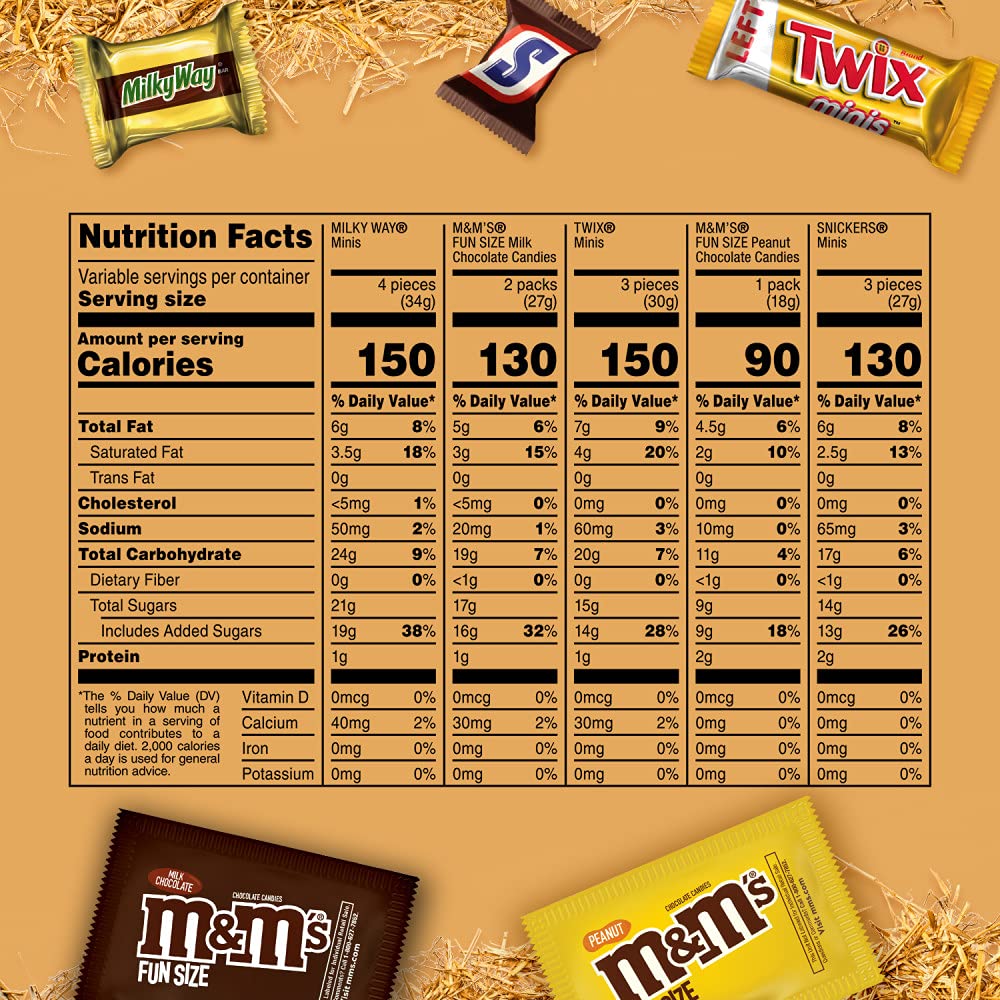 Bulk Halloween Candy Assortment - M&M'S Milk Chocolate, Peanut M&M'S, SNICKERS, TWIX Caramel Cookie Bars & MILKY WAY Caramel Chocolate (53.26oz, 135 Pieces) - Perfect for Trick-or-Treating, Party Favors & Office Snacks
