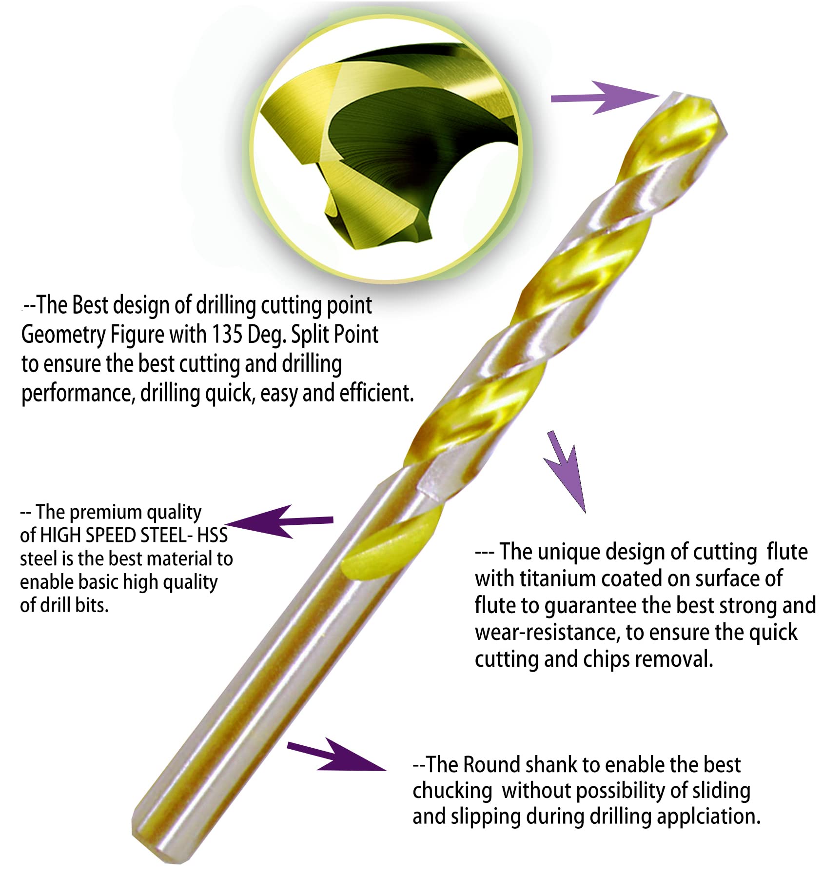 High-Speed Steel (HSS) Titanium Coated 3/8