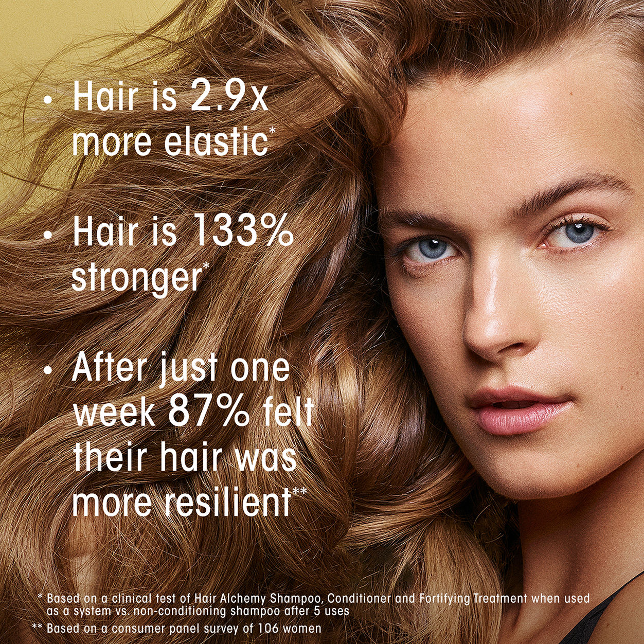 Hair Alchemy Resilience Shampoo for Damaged Hair - Repair & Strengthen Hair with Natural Ingredients - Perfect for Daily Use & Salon-Quality Results at Home