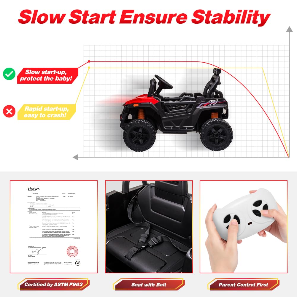 12V Kids Ride On UTV with Remote Control - Electric Toy Car with Spring Suspension, LED Lights, FM Radio, AUX Port & USB Charger | Outdoor Play, Birthday Gifts for Boys & Girls (Red)