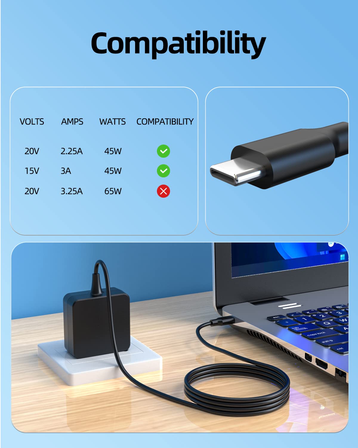 Fast Charger for Asus Chromebook - 45W USB C Charger with 7.5Ft Cable | UL Safety Certified | Compact & Portable Design | Perfect for Home, Office & Travel Use